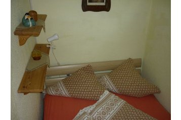 Germania Chata Kröpelin, Interiorul