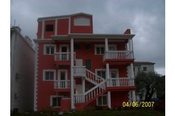 Отель Buljarica 2