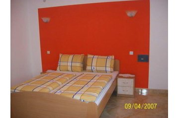 Отель Buljarica 2