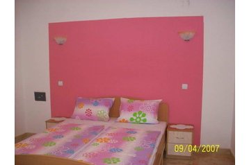 Отель Buljarica 2