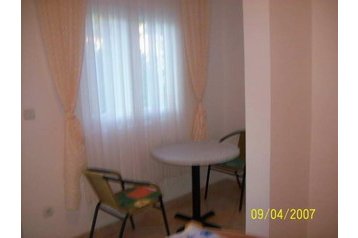 Отель Buljarica 2