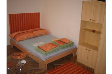 Ungarn Byt Budapest, Eksteriør