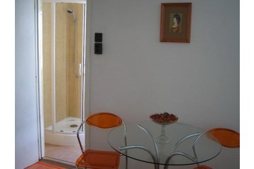 Ungarn Byt Budapest, Eksteriør