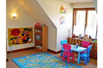 Полша Penzión Zakopane, Екстериор