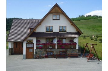Slovacia Penzión Ždiar, Exteriorul