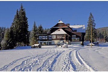 Slovensko Penzión Oravice, Exteriér