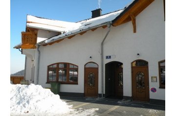 Polonia Byt Karpacz, Exterior