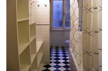 Hungrie Hotel Budapest, Extérieur