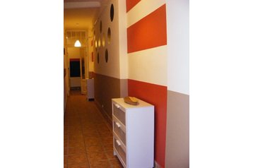 Hungrie Hotel Budapest, Extérieur