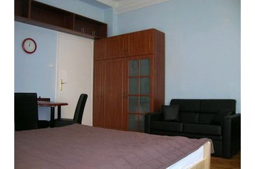 Ungaria Byt Budapest, Budapesta, Interiorul
