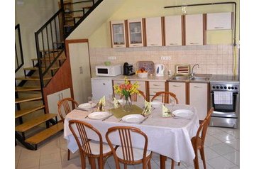 Ungaria Byt Budapesta / Budapest, Exteriorul