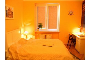 Polen Byt Warschau / Warszawa, Exterieur