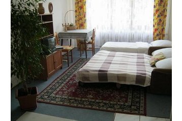 Češka Byt Munice, Eksterier