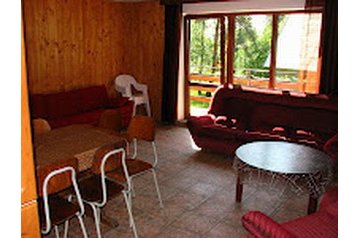 Slovakia Chata Duchonka, Eksteriør