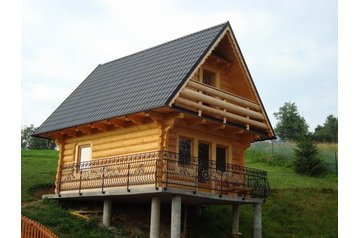 Poľsko Chata Zakopane, Exteriér