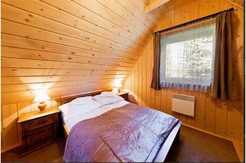 Polska Chata Zakopane, Zewnątrz