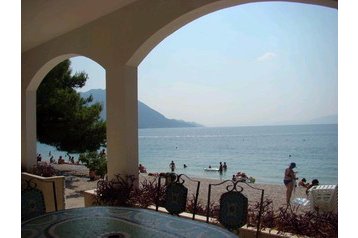 Kroatia Privát Podaca, Eksteriør