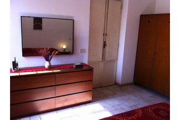 Italia Byt Roma, Exterior