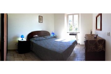 Italia Byt Roma, Exterior