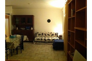 Italia Byt Roma, Exterior