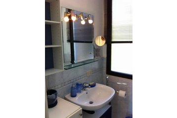 Italia Byt Roma, Exterior