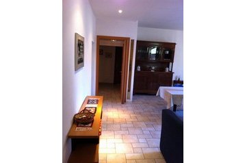 Italia Byt Roma, Exterior