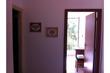 Italia Byt Roma, Exterior