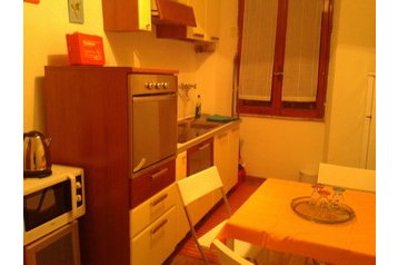 Olaszország Byt Róma / Roma, Exteriőr