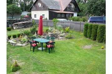 Csehország Chata Svratouch, Exteriőr