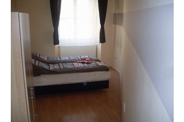 Ungarn Byt Budapest, Exterieur