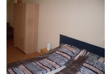 Ungarn Byt Budapest, Exterieur