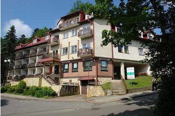 Pension Iwonicz-Zdrój 1