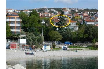 Horvaatia Privát Crikvenica, Eksterjöör