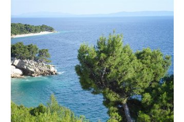 Kroatien Byt Slime, Exterieur