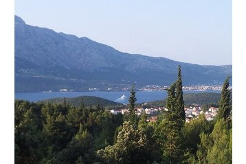 Chorvatsko Chata Korčula, Exteriér