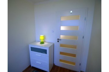 Pologne Byt Varsovia / Warszawa, Extérieur