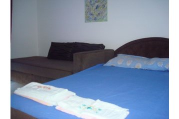 Czarnogóra Byt Budva, Zewnątrz