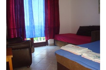 Crna Gora Byt Budva, Eksterijer