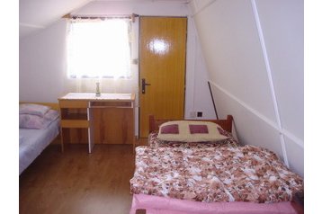 Slovaquie Chata Sebechleby, Extérieur