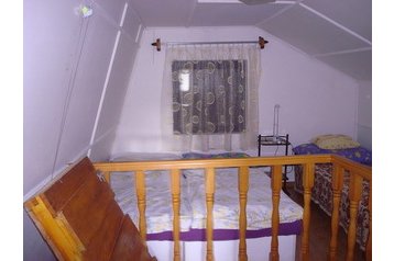 Slovaquie Chata Sebechleby, Extérieur