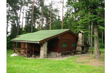 Словакия Chata Gánovce, Екстериор