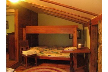 Словакия Chata Gánovce, Екстериор