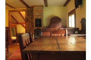 Словакия Chata Gánovce, Екстериор