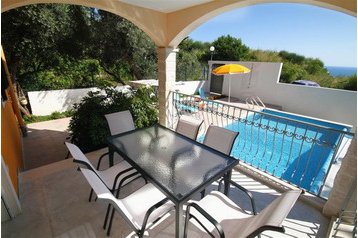 Czarnogóra Chata Reževići, Zewnątrz