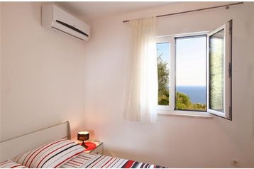 Czarnogóra Chata Reževići, Zewnątrz