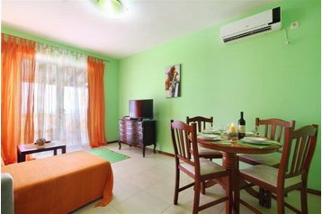 Czarnogóra Chata Reževići, Zewnątrz