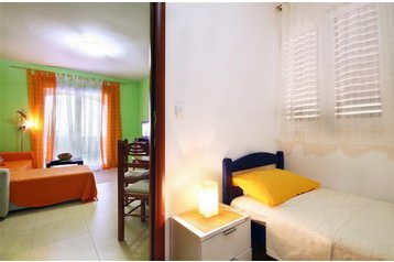 Czarnogóra Chata Reževići, Zewnątrz