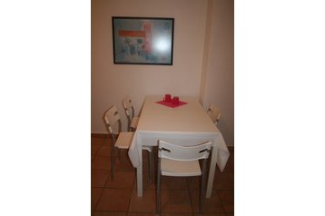 Griechenland Byt Thérmi, Exterieur