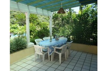 Хорватiя Byt Žrnovo, Екстер'єр