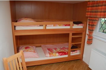 Čekija Chata Stárkov, Eksterjeras
